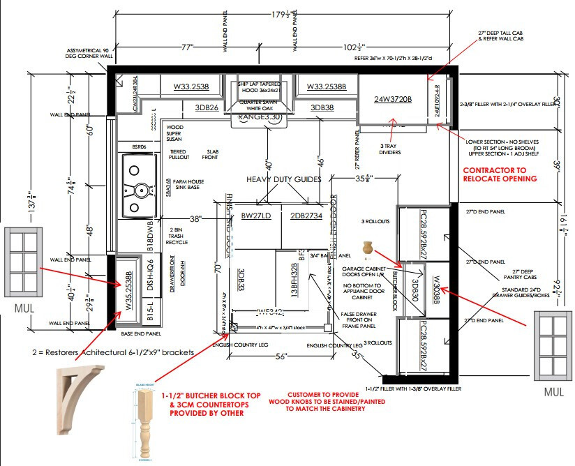 Design Services
